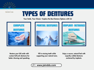 Types of dental dentures - jain dental care